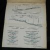 ** Rare ** The Future Water Supply of Birmingham Third Edition 1898 - Image 9