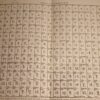 * Rare * Arms and Armor of Ancient Japan Historical Survey 1964 - Image 8