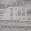 * Signed Copy * Under Wetherfell The Story of Hawes Parish & People 1st Ed 1980 - Image 6