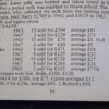 * Signed Copy * Under Wetherfell The Story of Hawes Parish & People 1st Ed 1980 - Image 7