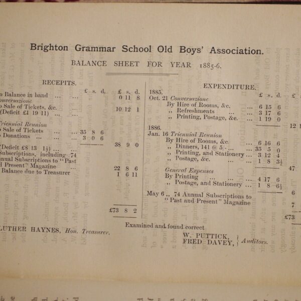 * Rare * Past & Present Magazine of Brighton Grammar School (A Beardsley) 1886 - Image 10