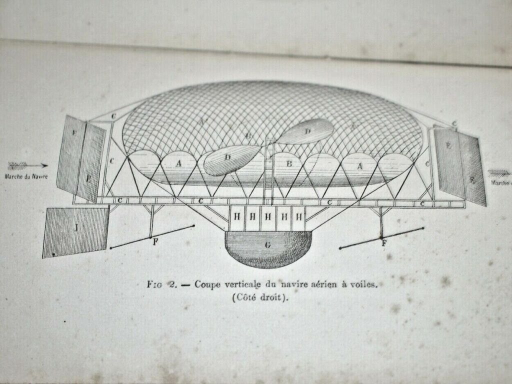 L David Navigation Dans L'Air 1864 Paris France